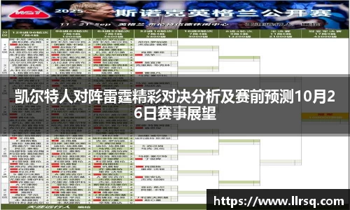 熊猫体育凯尔特人对阵雷霆精彩对决分析及赛前预测10月26日赛事展望